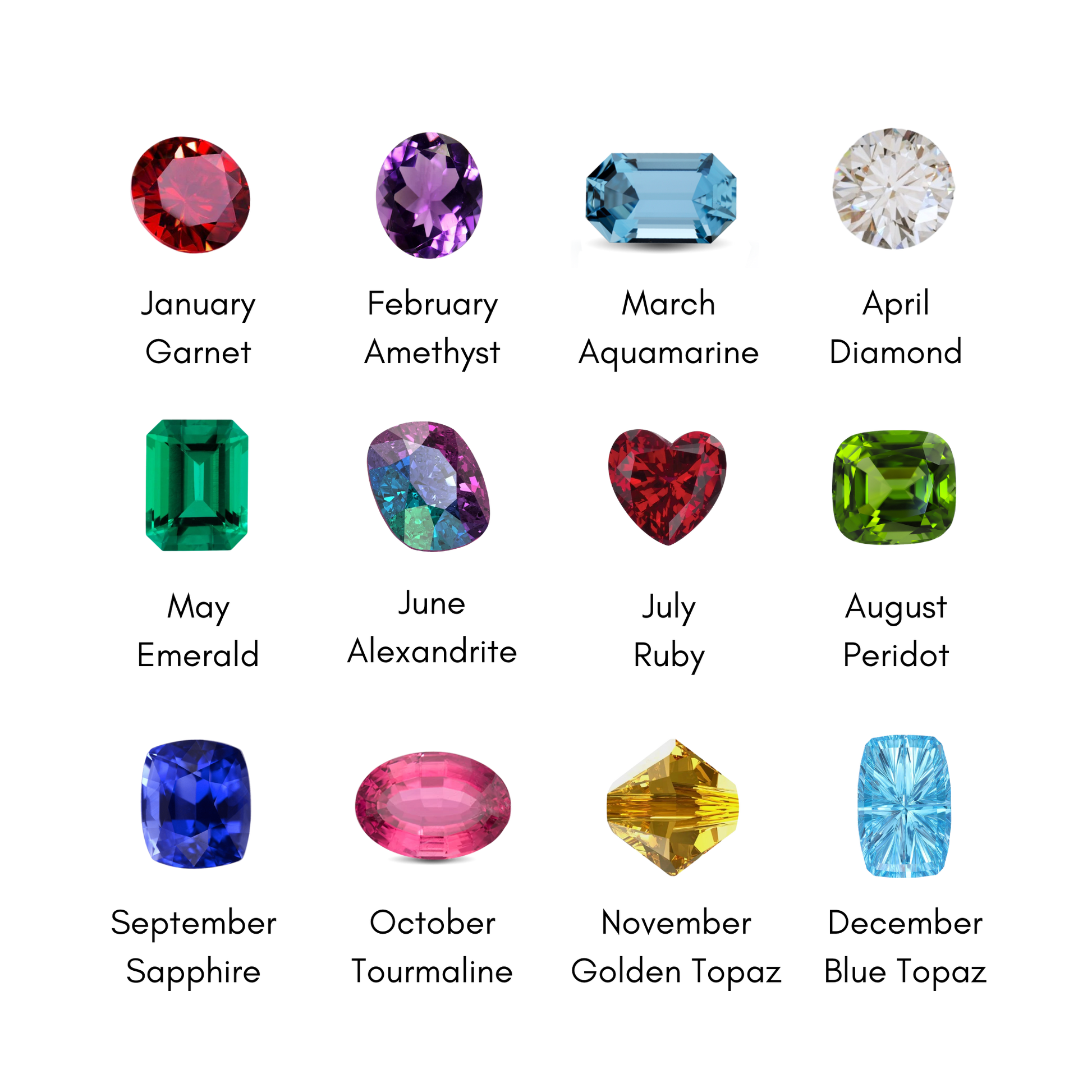 Made to Order - Birthstone Ring, Anniversary Ring, Gift for her
