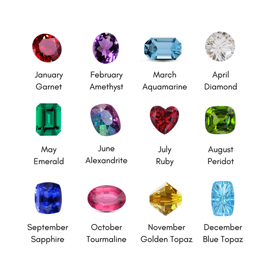 Made to Order - Birthstone Ring, Anniversary Ring, Gift for her